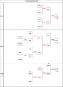<strong>选手及队伍所拥有的、任</strong>