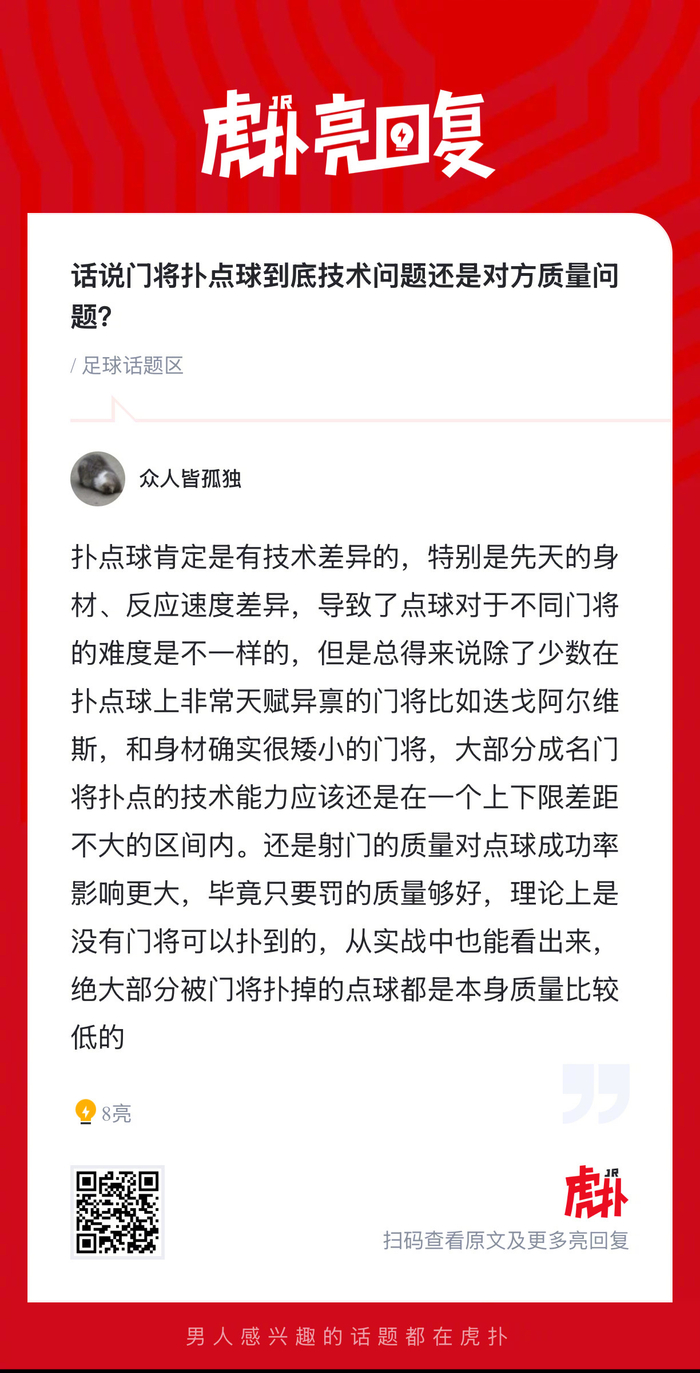 门将扑点球失误引争议 技术与对手因素成焦点