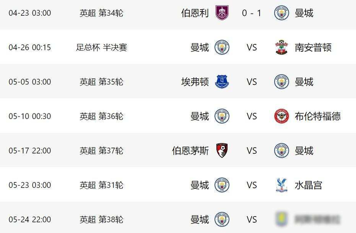 曼城逆转伯恩利重回榜首，赛程差异成关键